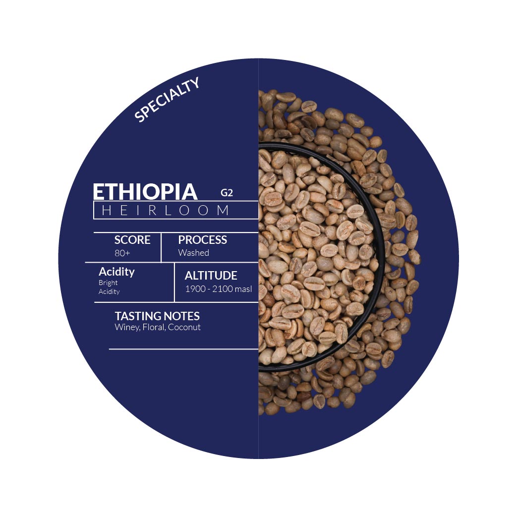 Roasted - Ethiopian Mocha Yirgacheffe G2 Washed