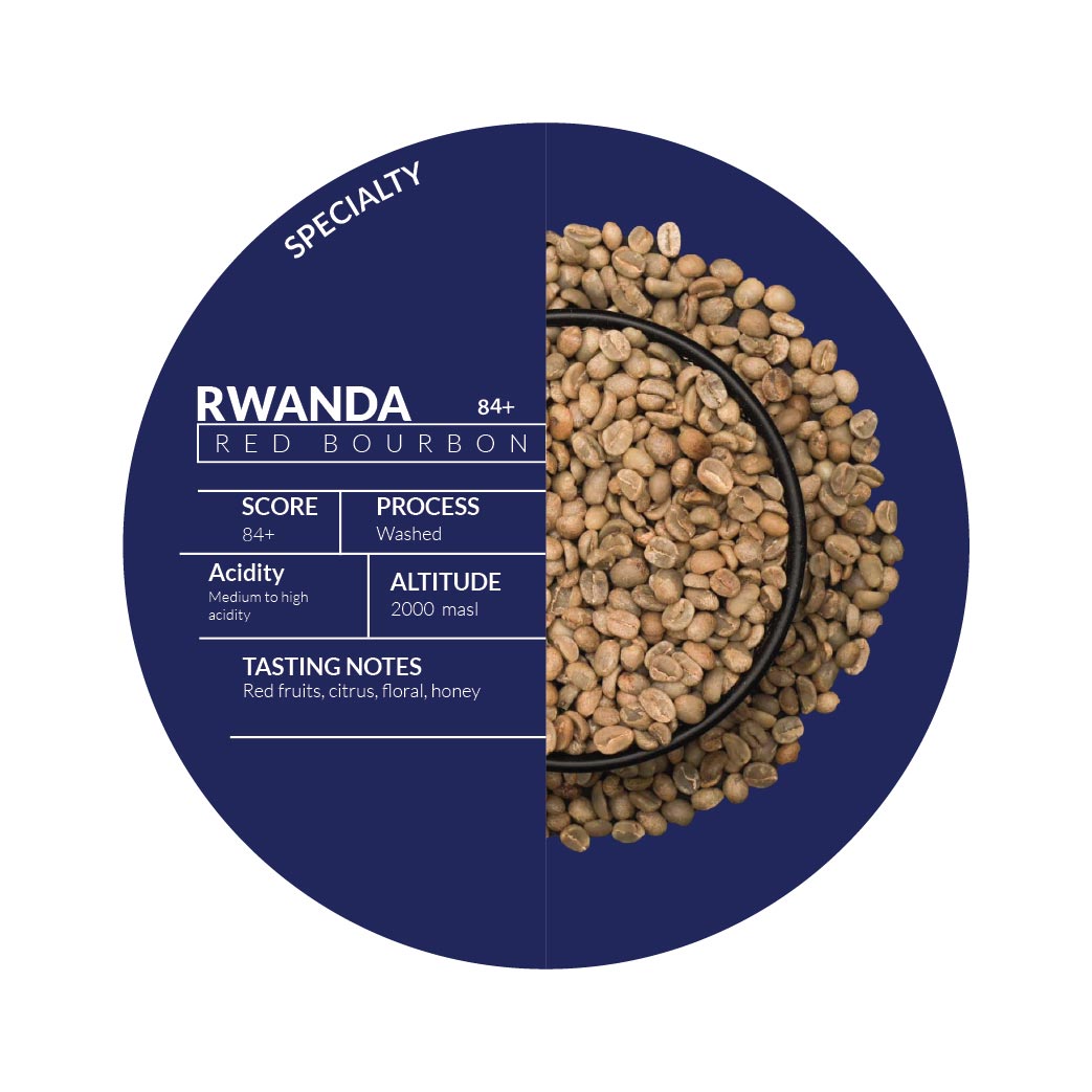 Roasted - Rwandan Red Bourbon Nyakibanda 84+
